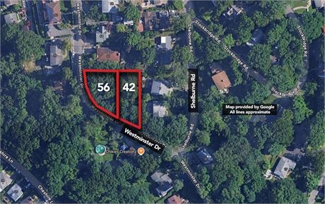 Buyer's Choice Group - Lot 1 or Lot 2, Tulsa, OK 74145